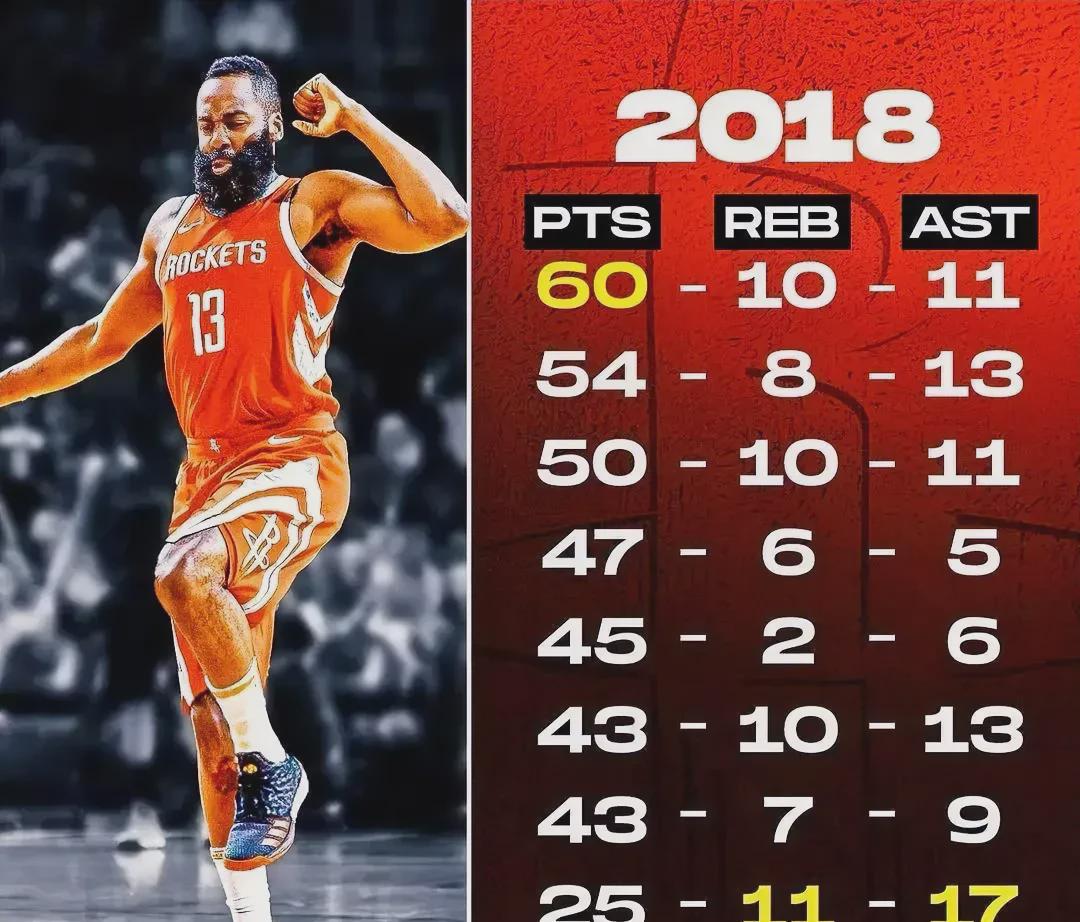 包含快船双虎斗志昂扬,力争剑指季后赛冠军的词条 包含快船双虎斗志昂扬,力争剑指季后赛冠军的词条