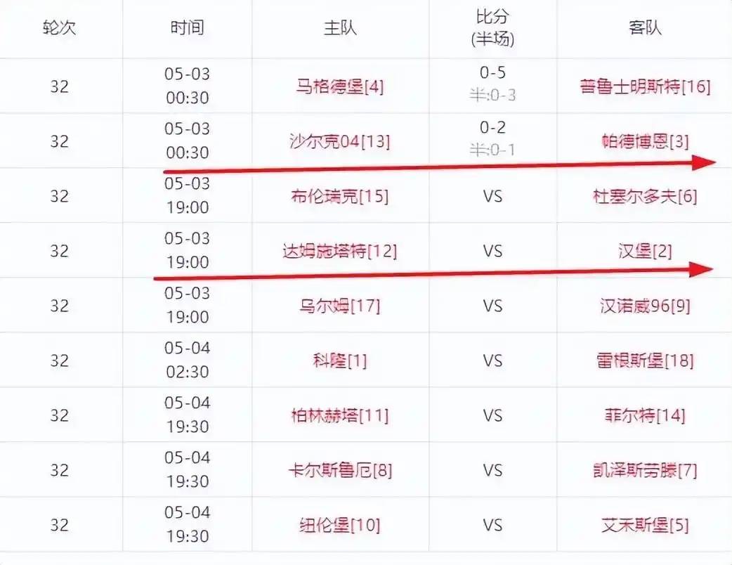 爱游戏官网-汉堡主教练谈球队成绩，坚信保级之路