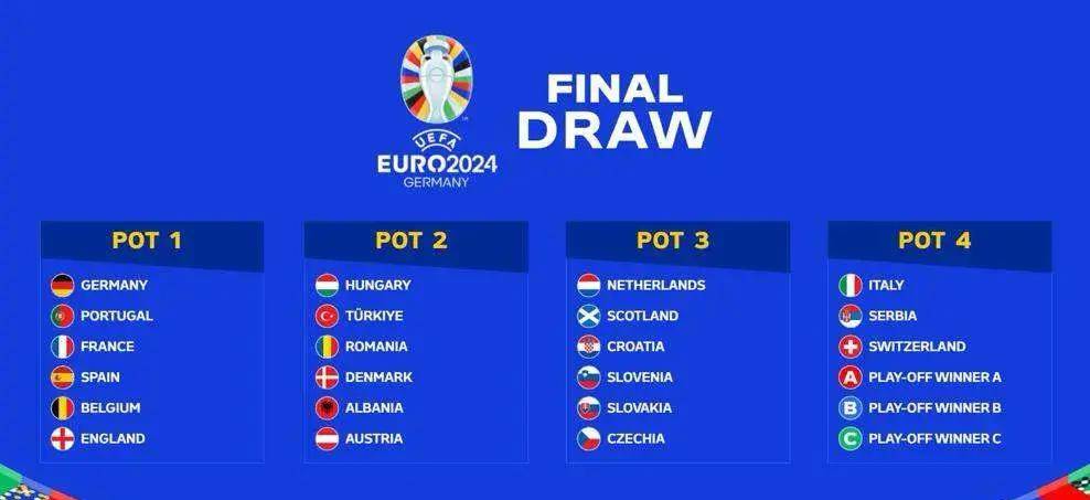 爱游戏app-新一轮欧洲足球比赛结果揭晓