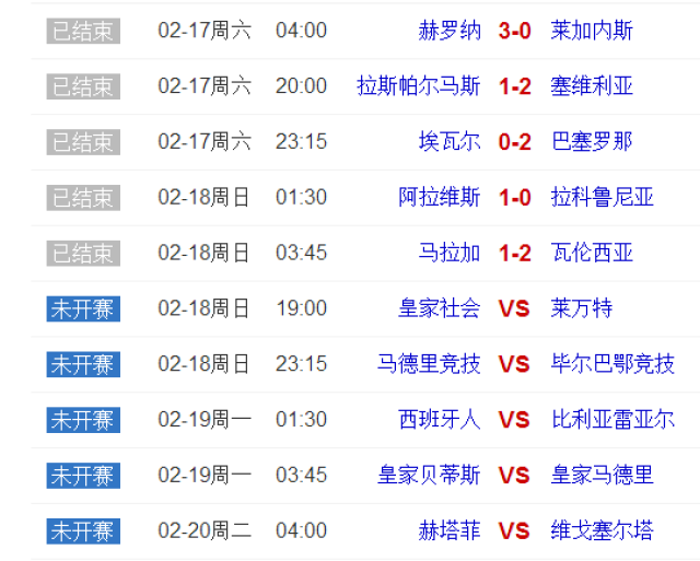 包含塞维利亚主场不败,继续领跑积分榜的词条 包含塞维利亚主场不败,继续领跑积分榜的词条