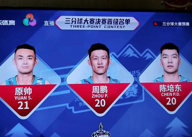 爱游戏在线登录-包含精彩对决频频上演，球员技艺飙升的词条