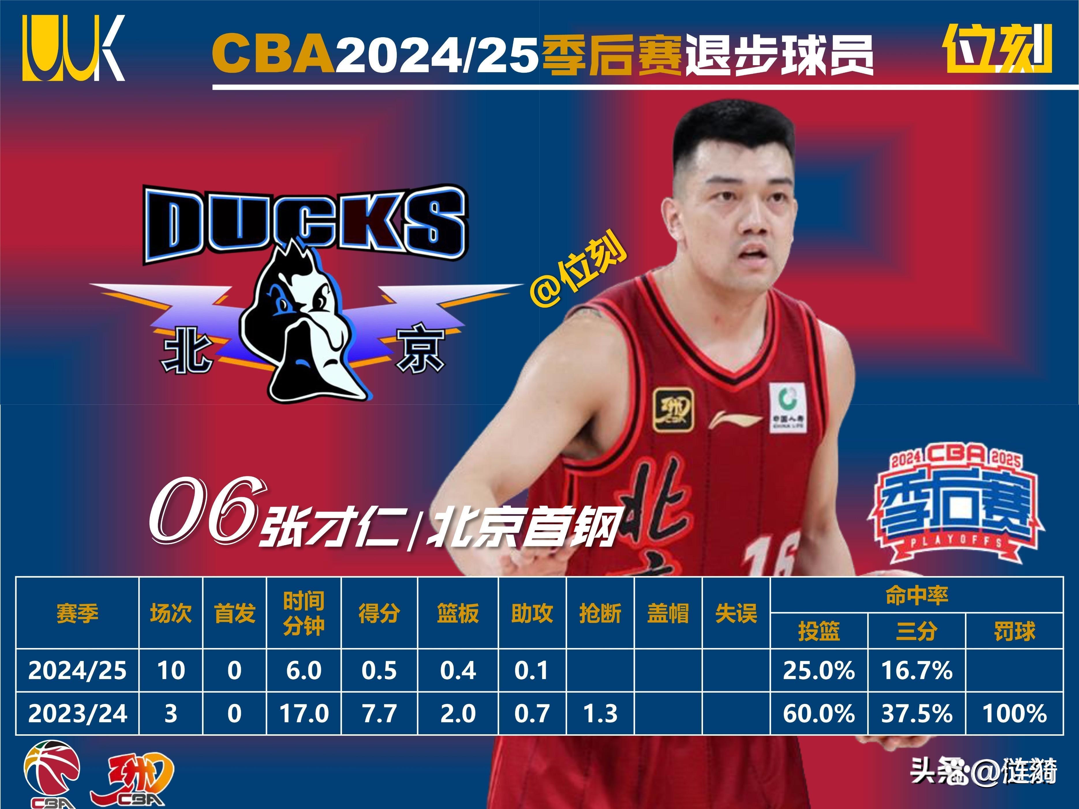 爱游戏中国官网-球员表现低迷，球队战绩下滑速度