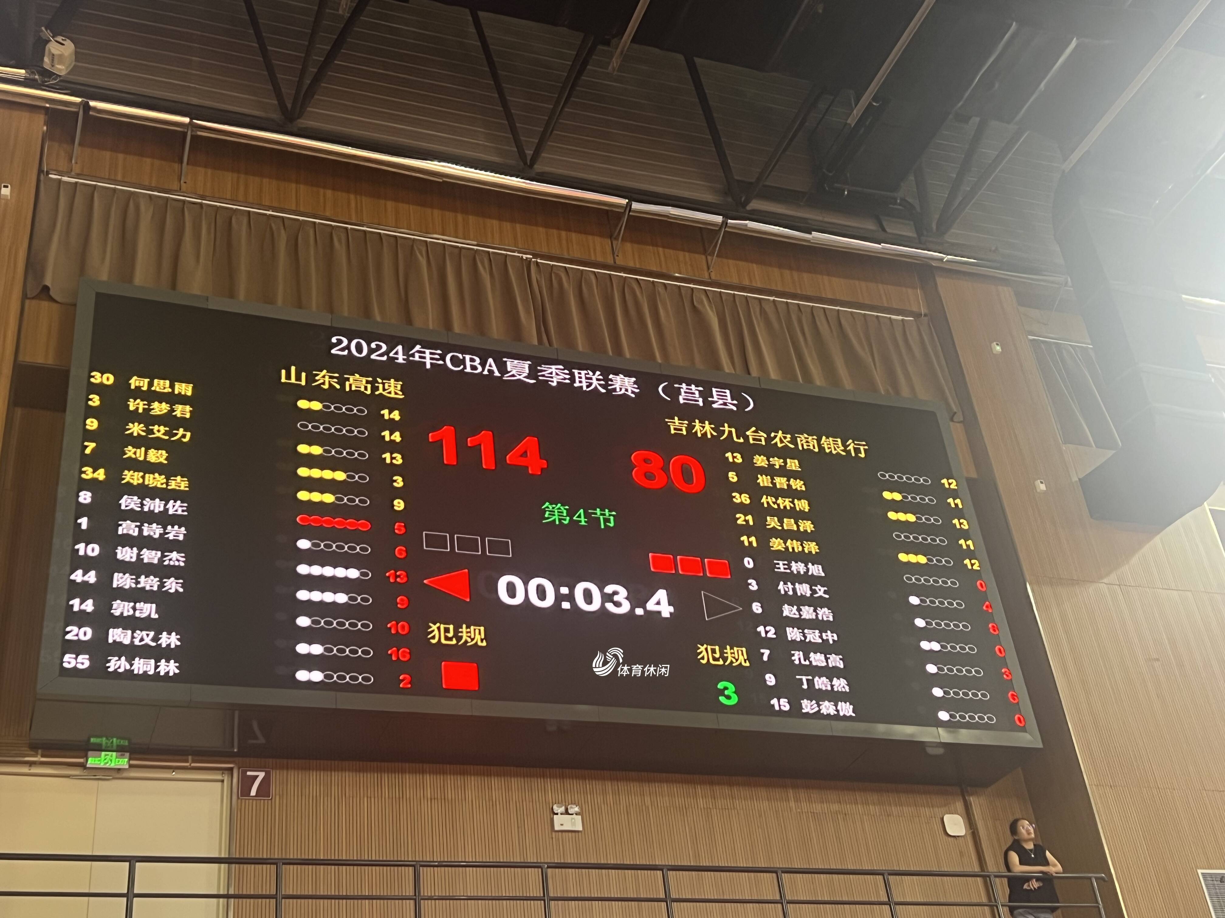 爱游戏入口-CBA夏季联赛启动，各队目标明确