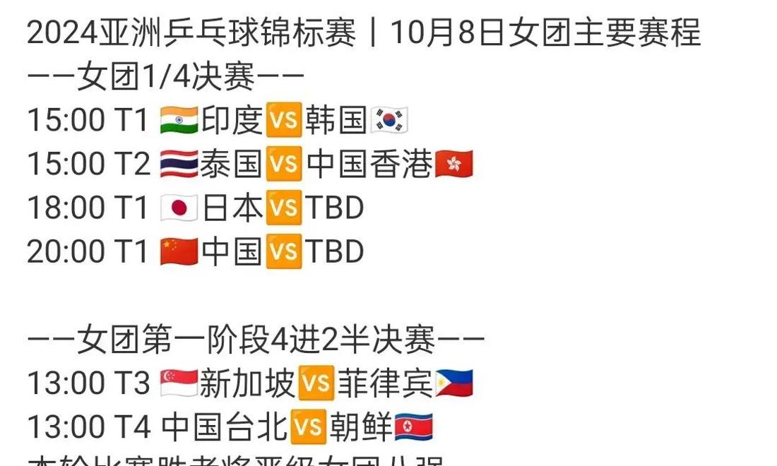 运动员因伤病退出比赛,备受遗憾 运动员因伤病退出比赛,备受遗憾