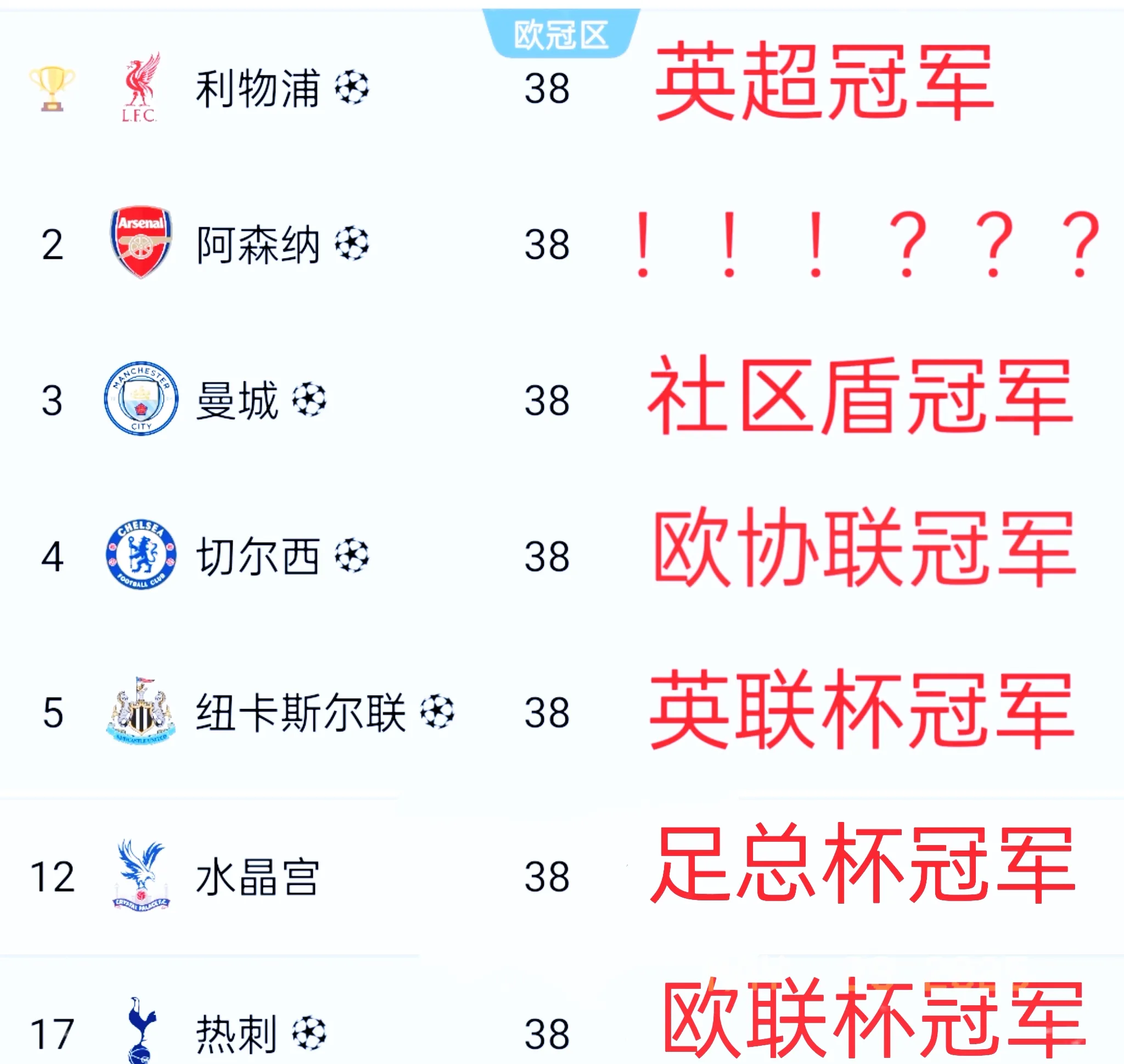 爱游戏官网网页版入口-利物浦大胜尤文图斯晋级欧冠八强