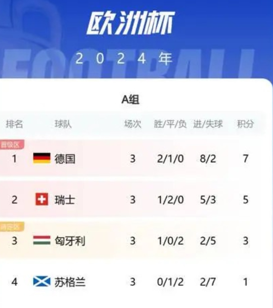 欧洲顶级球队对决即将上演,精彩纷呈 欧洲顶级球队对决即将上演,精彩纷呈