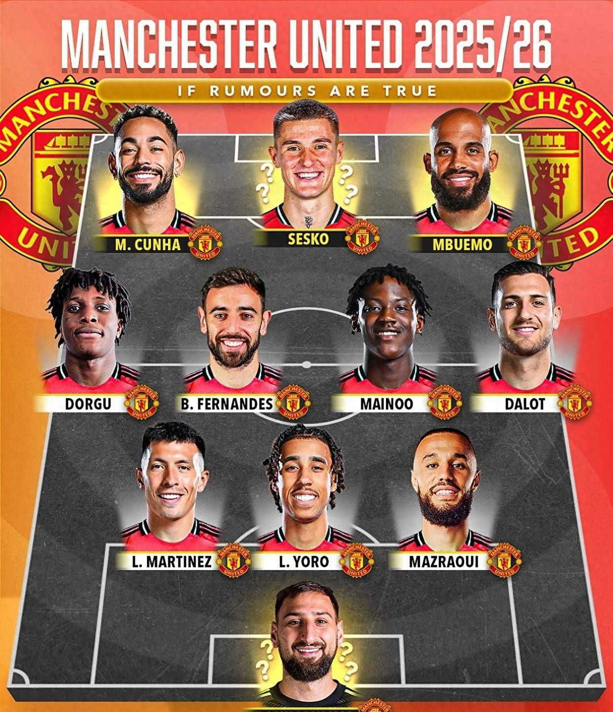 曼联新援成绩出色,球队士气高涨 曼联新援成绩出色,球队士气高涨