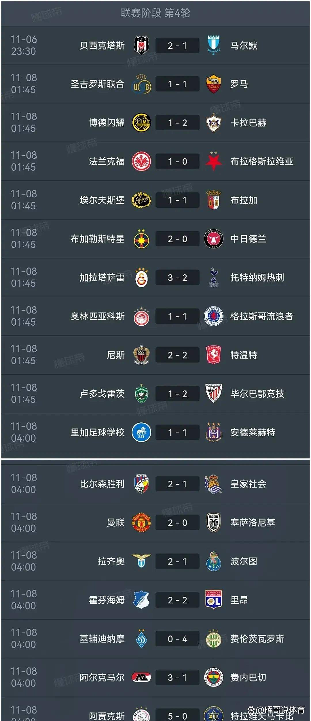 关于曼联客场斩获三分,继续领跑积分榜的信息 关于曼联客场斩获三分,继续领跑积分榜的信息