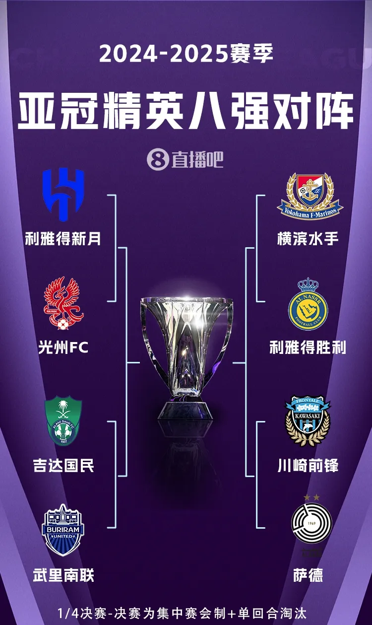 中亚球队技术出色,极具亚冠冠军潜力的简单介绍 中亚球队技术出色,极具亚冠冠军潜力的简单介绍