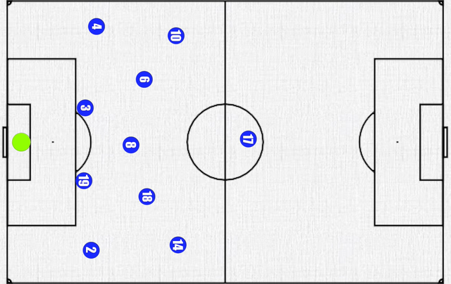 意甲球队新签约外援已开始适应战术体系 意甲球队新签约外援已开始适应战术体系