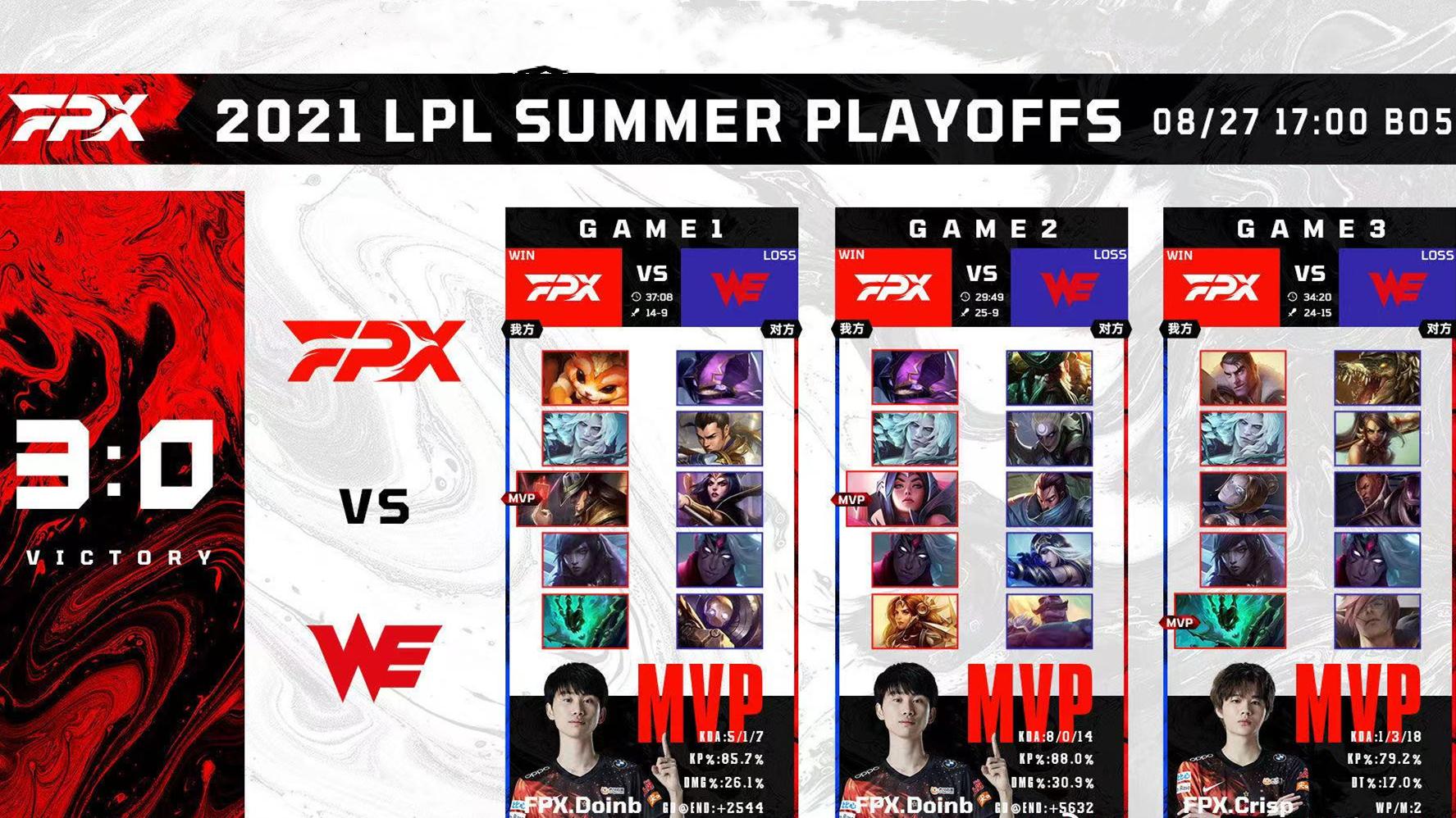 关于日本队零封对手,晋级形势越发明朗的信息 关于日本队零封对手,晋级形势越发明朗的信息